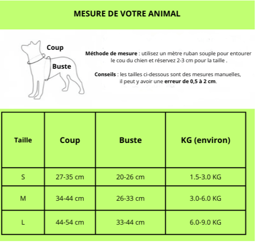 harnais petit chien | Spitzyse - tendressechien.com
