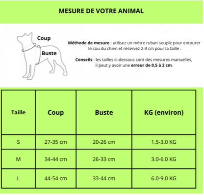 harnais petit chien | Spitzyse - tendressechien.com